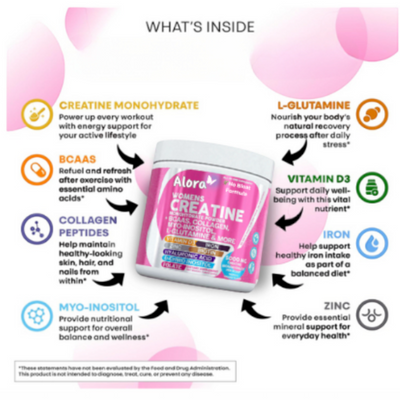 Alora Women's Creatine